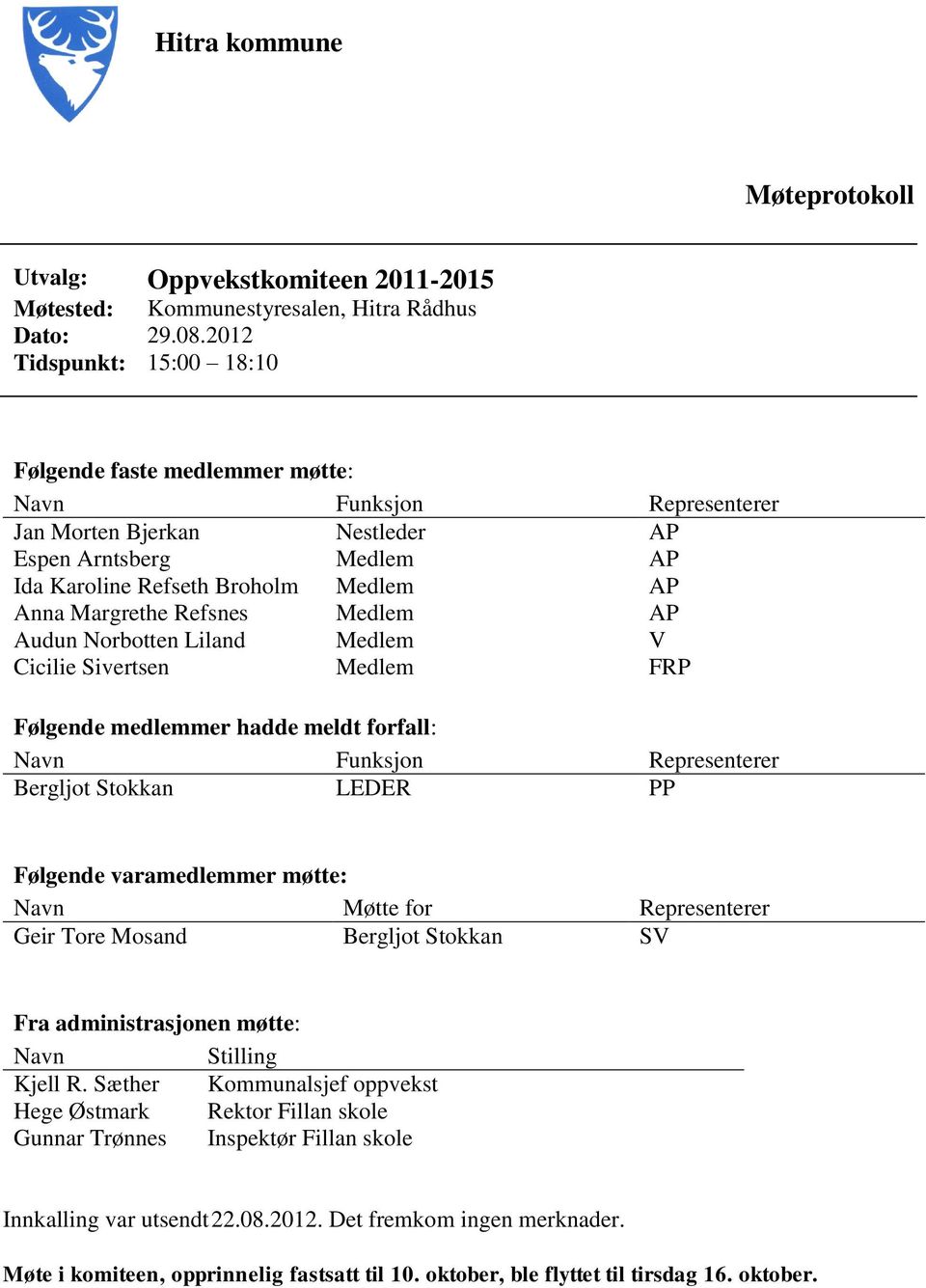 Refsnes Medlem AP Audun Norbotten Liland Medlem V Cicilie Sivertsen Medlem FRP Følgende medlemmer hadde meldt forfall: Navn Funksjon Representerer Bergljot Stokkan LEDER PP Følgende varamedlemmer