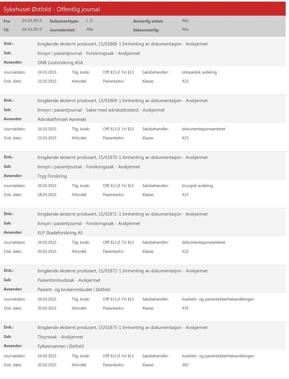 dokumentasjonssenteret Dok. dato: 23.03.2015 Arkivdel: Pasientarkiv Inngående eksternt produsert, 15/01870-1 Innhenting av dokumentasjon - Avskjermet Tryg Forsikring kirurgisk avdeling Dok. dato: 18.