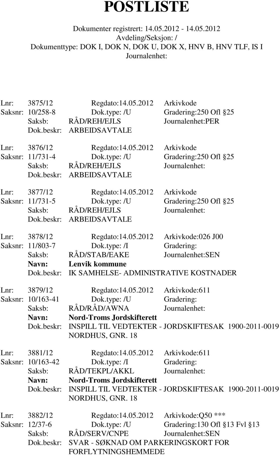 type: /I Gradering: Saksb: RÅD/STAB/EAKE SEN Navn: Lenvik kommune Dok.beskr: IK SAMHELSE- ADMINISTRATIVE KOSTNADER Lnr: 3879/12 Regdato:14.05.2012 Arkivkode:611 Saksnr: 10/163-41 Dok.