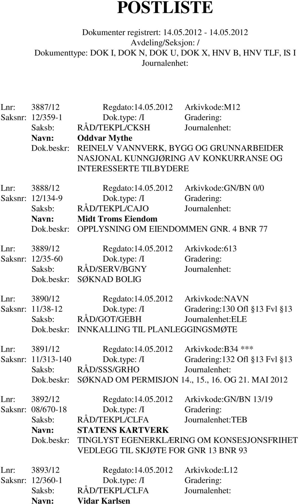 type: /I Gradering: Saksb: RÅD/TEKPL/CAJO Navn: Midt Troms Eiendom Dok.beskr: OPPLYSNING OM EIENDOMMEN GNR. 4 BNR 77 Lnr: 3889/12 Regdato:14.05.2012 Arkivkode:613 Saksnr: 12/35-60 Dok.