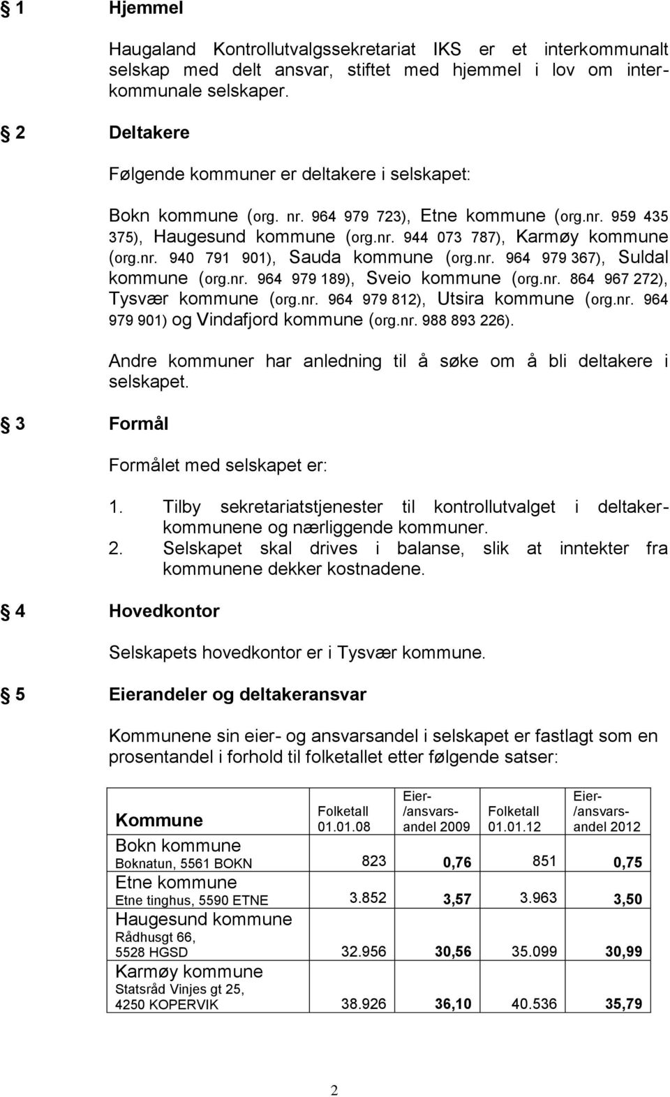 nr. 964 979 367), Suldal kommune (org.nr. 964 979 189), Sveio kommune (org.nr. 864 967 272), Tysvær kommune (org.nr. 964 979 812), Utsira kommune (org.nr. 964 979 901) og Vindafjord kommune (org.nr. 988 893 226).