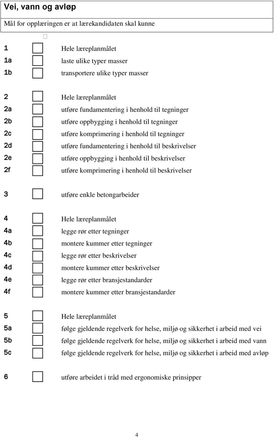 betongarbeider 4 Hele læreplanmålet 4a legge rør etter tegninger 4b montere kummer etter tegninger 4c legge rør etter beskrivelser 4d montere kummer etter beskrivelser 4e legge rør etter