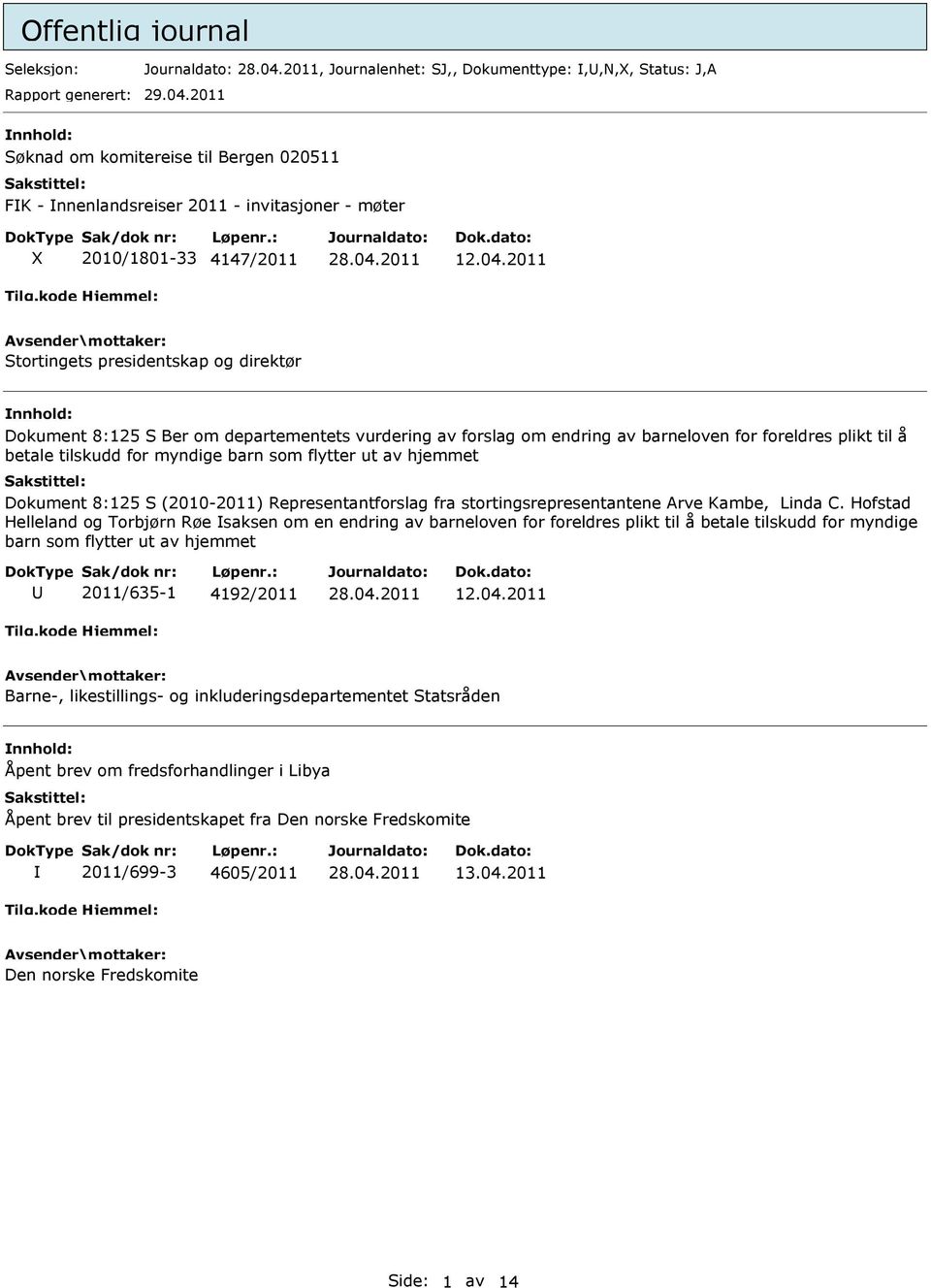 2011 Stortingets presidentskap og direktør Dokument 8:125 S Ber om departementets vurdering av forslag om endring av barneloven for foreldres plikt til å betale tilskudd for myndige barn som flytter