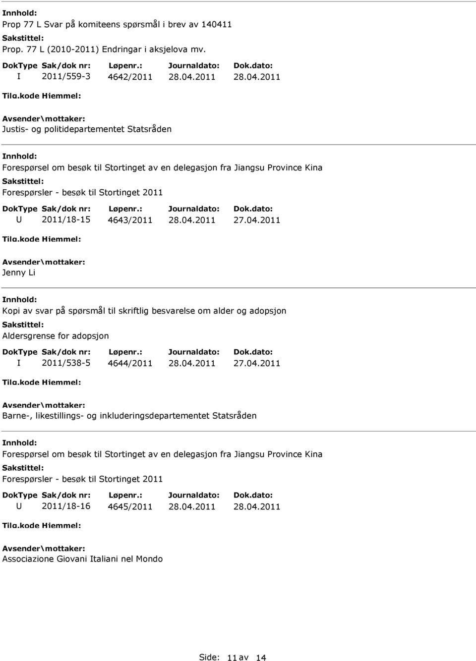 Stortinget 2011 2011/18-15 4643/2011 Jenny Li Kopi av svar på spørsmål til skriftlig besvarelse om alder og adopsjon Aldersgrense for adopsjon 2011/538-5 4644/2011 Barne-,