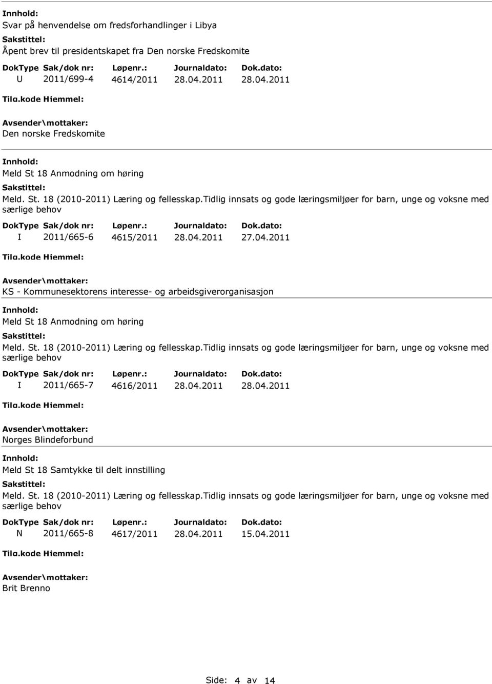 Kommunesektorens interesse- og arbeidsgiverorganisasjon 2011/665-7 4616/2011 Norges