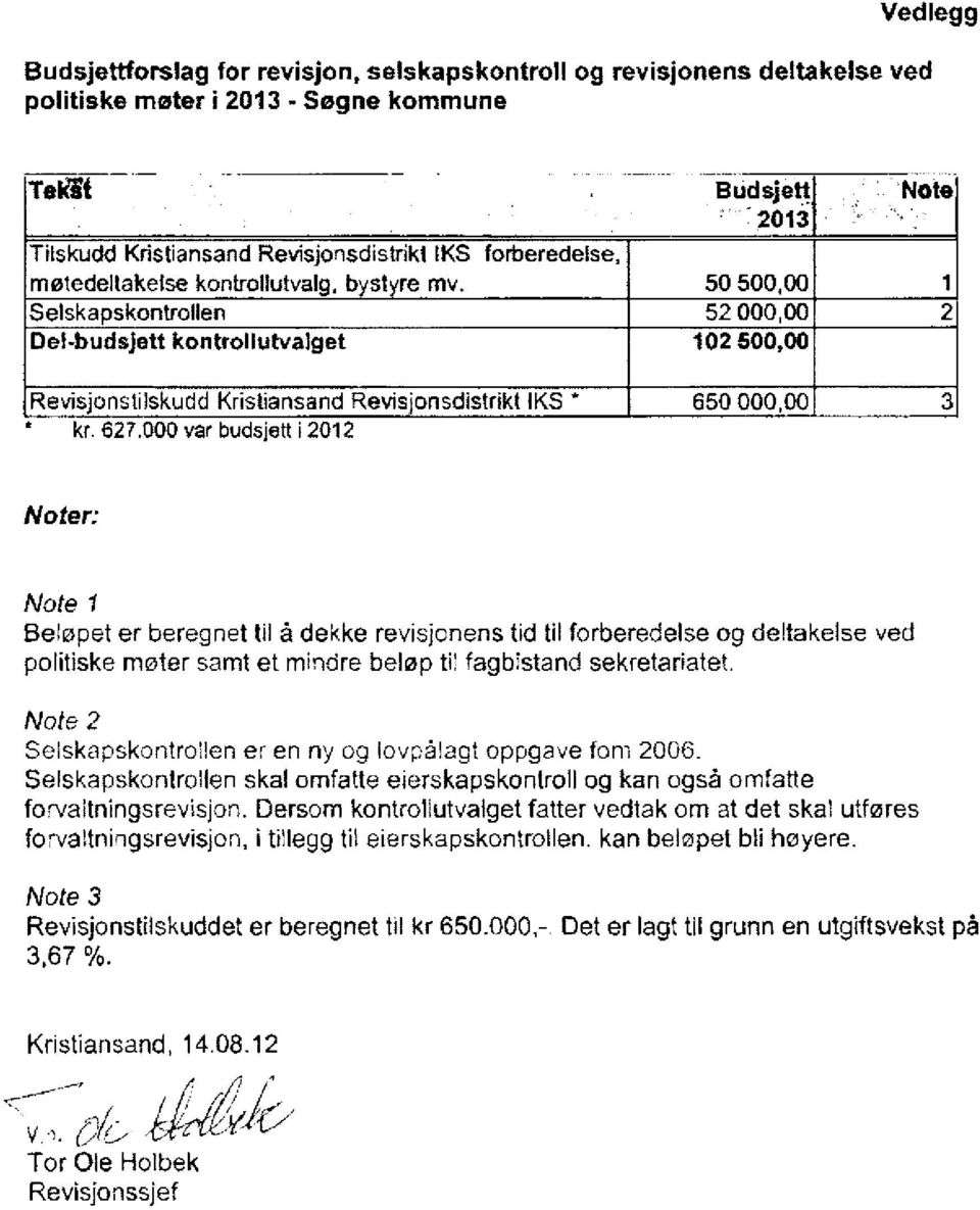 50 500,00 1 Selskapskontrollen 52 000,00 2 Del-budsjett kontrollutvalget 102500,00 Revisjonstilskudd Kristiansand Revisjonsdistrikt IKS * 650 000,00 3 kr. 627.