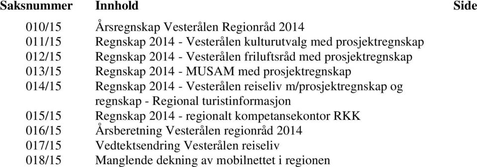 - Vesterålen reiseliv m/prosjektregnskap og regnskap - Regional turistinformasjon 015/15 Regnskap 2014 - regionalt kompetansekontor RKK