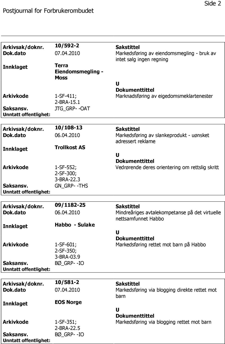 2010 Markedsføring av slankeprodukt - uønsket adressert reklame nnklaget Trollkost AS 1-SF-552; 2-SF-300; 3-BRA-22.3 GN_GRP- -THS Vedrørende deres orientering om rettslig skritt Arkivsak/doknr.