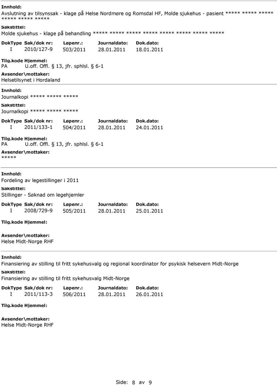 01.2011 Helse Midt-Norge RHF Finansiering av stilling til fritt sykehusvalg og regional koordinator for psykisk helsevern Midt-Norge Finansiering av stilling