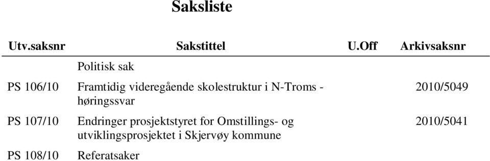 skolestruktur i N-Troms - høringssvar PS 107/10 PS 108/10 Endringer