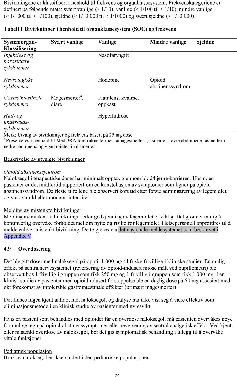 000). Tabell 1 Bivirkninger i henhold til organklassesystem (SOC) og frekvens Systemorgan- Klassifisering Infeksiøse og parasittære sykdommer Svært vanlige Vanlige Mindre vanlige Sjeldne