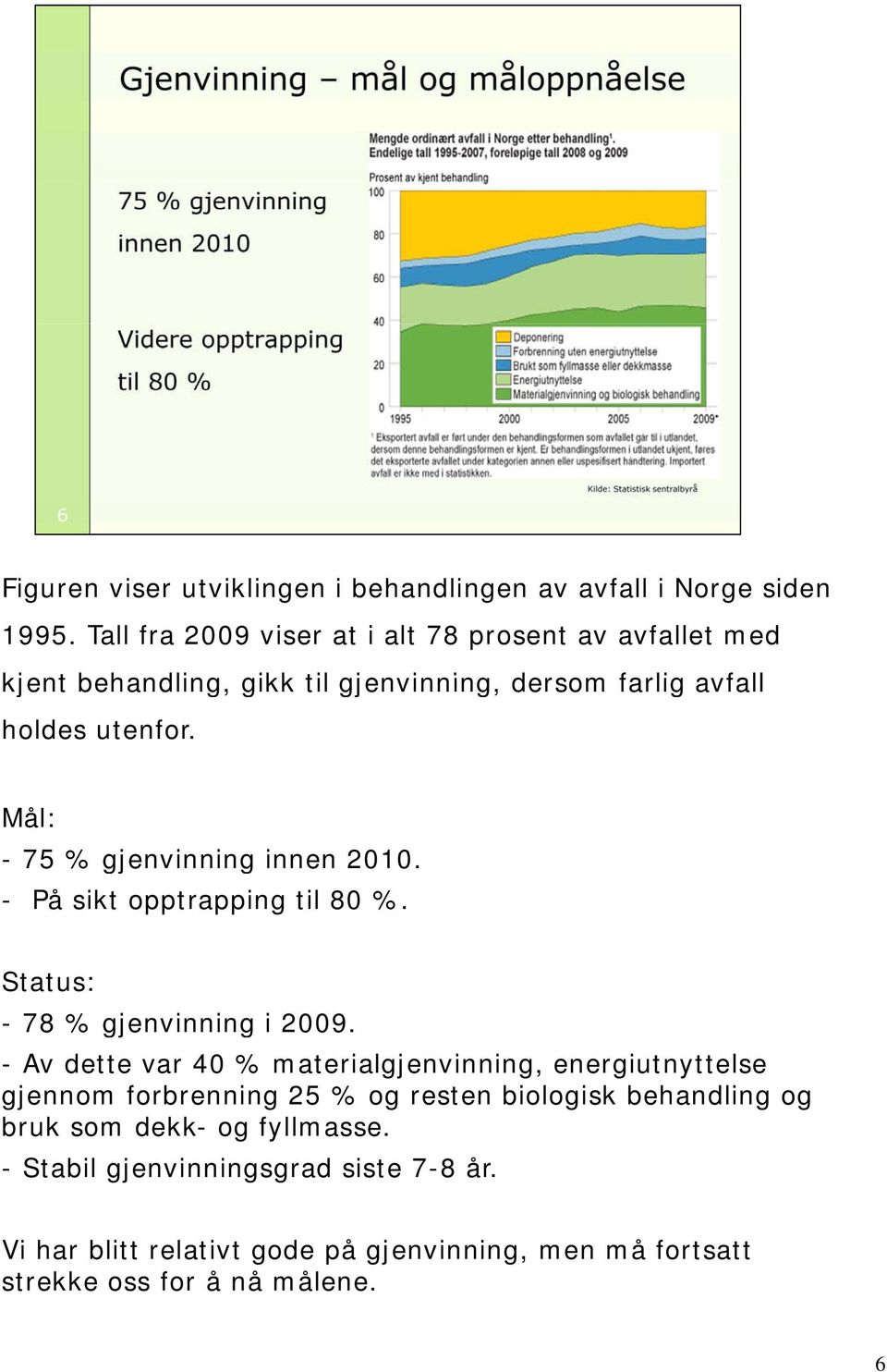 Mål: - 75 % gjenvinning i innen 2010. - På sikt opptrapping til 80 %. Status: - 78 % gjenvinning i 2009.