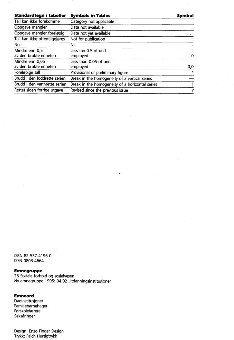 05 of unit employed 0,0 Foreløpige tall Provisional or preliminary figure Brudd i den loddrette serien Break in the homogeneity of a vertical series Brudd i den vannrette serien Break in the