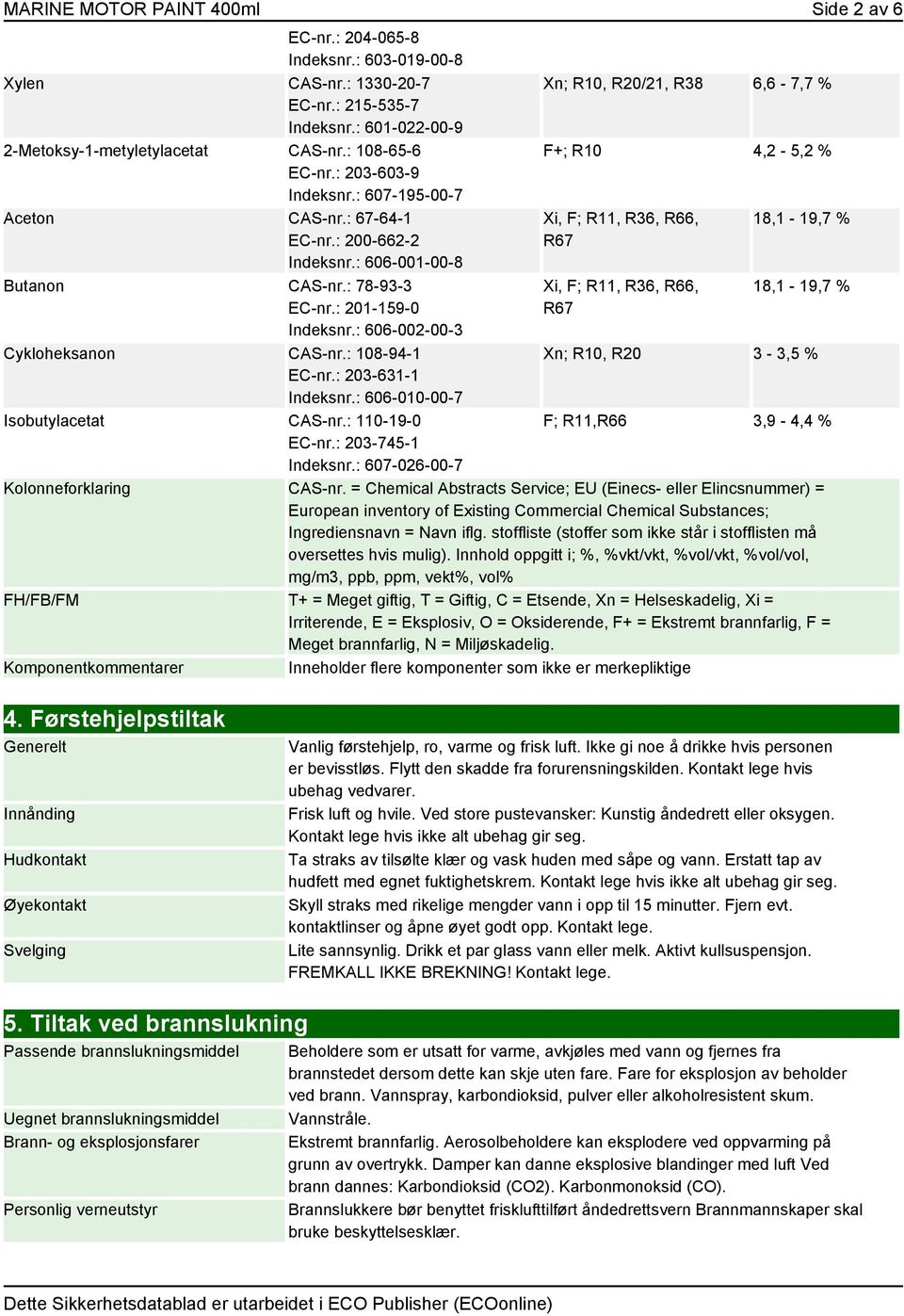 : 108-94-1 EC-nr.: 203-631-1 Indeksnr.: 606-010-00-7 Isobutylacetat CAS-nr.: 110-19-0 EC-nr.: 203-745-1 Indeksnr.