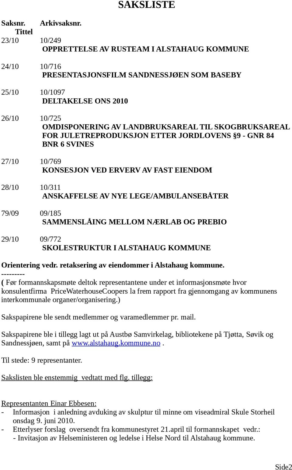 TIL SKOGBRUKSAREAL FOR JULETREPRODUKSJON ETTER JORDLOVENS 9 - GNR 84 BNR 6 SVINES 27/10 10/769 KONSESJON VED ERVERV AV FAST EIENDOM 28/10 10/311 ANSKAFFELSE AV NYE LEGE/AMBULANSEBÅTER 79/09 09/185