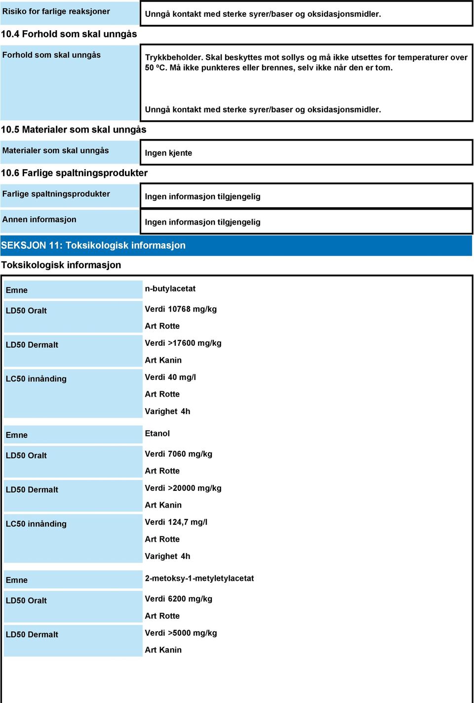 5 Materialer som skal unngås Unngå kontakt med sterke syrer/baser og oksidasjonsmidler. Materialer som skal unngås Ingen kjente 10.