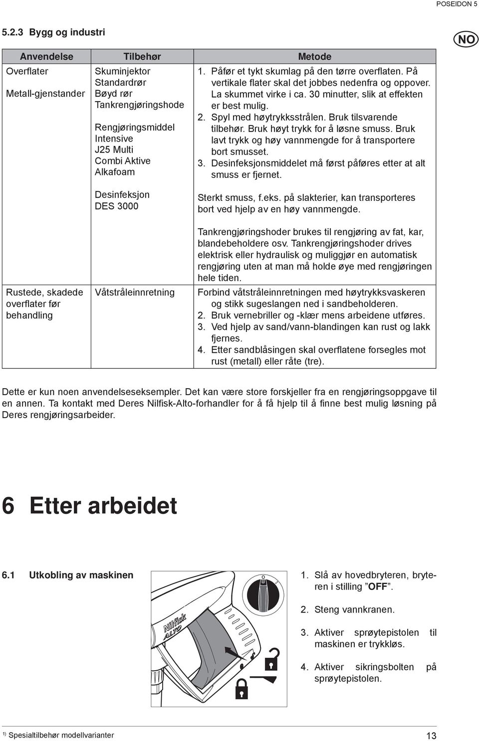 Spyl med høytrykksstrålen. Bruk tilsvarende tilbehør. Bruk høyt trykk for å løsne smuss. Bruk lavt trykk og høy vannmengde for å transportere bort smusset. 3.