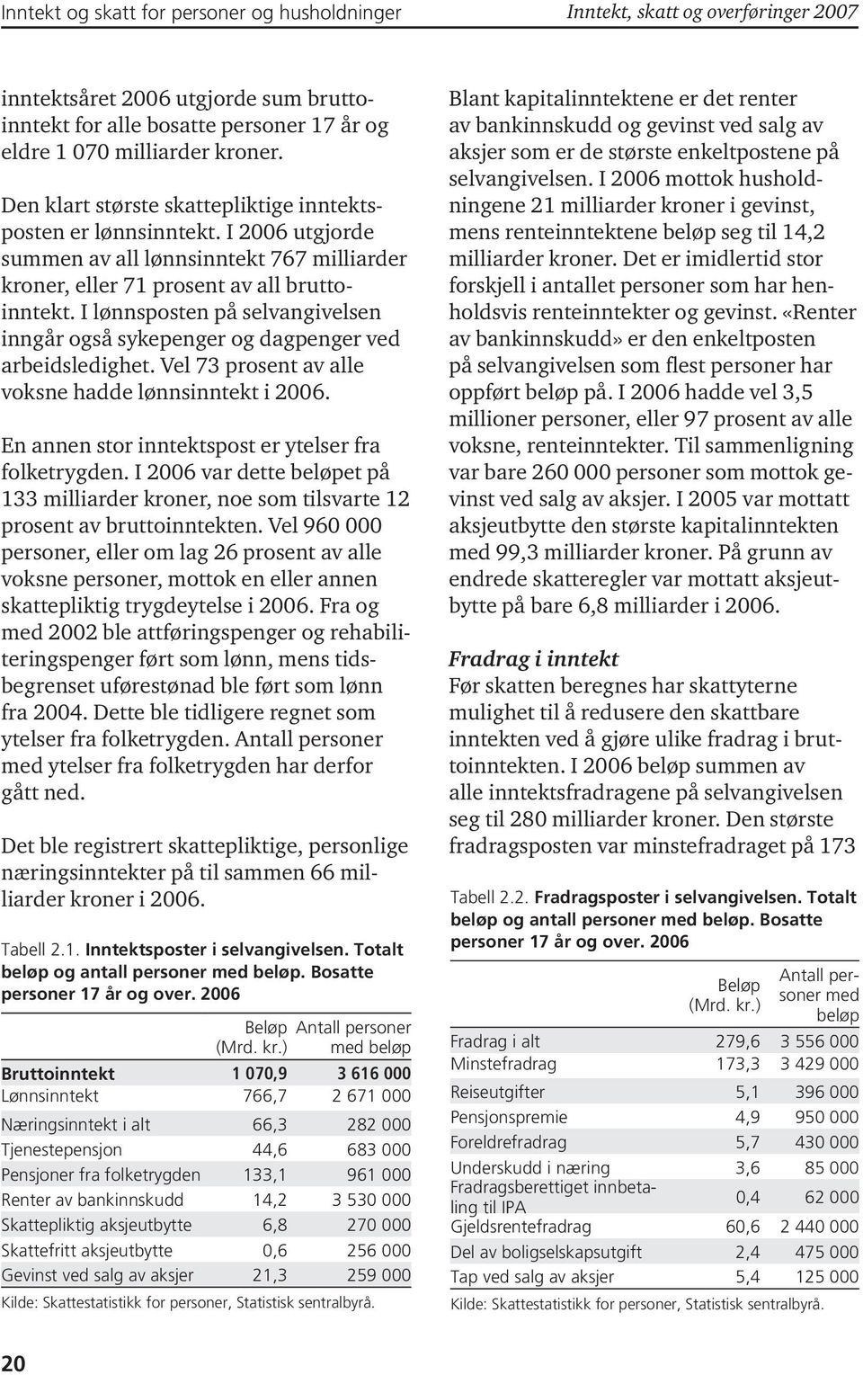 I lønnsposten på selvangivelsen inngår også sykepenger og dagpenger ved arbeidsledighet. Vel 73 prosent av alle voksne hadde lønnsinntekt i 2006.