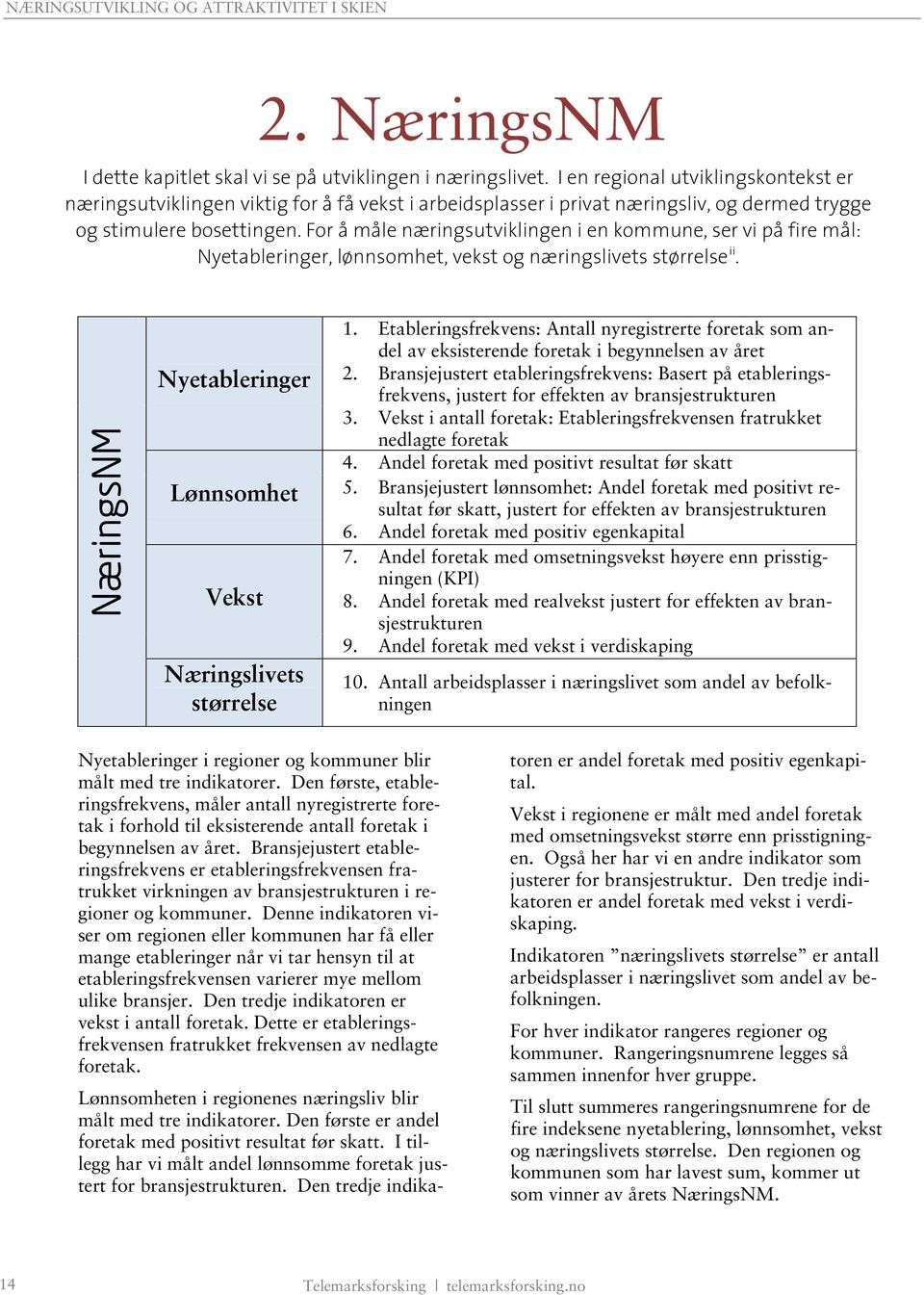For å måle næringsutviklingen i en kommune, ser vi på fire mål: Nyetableringer, lønnsomhet, vekst og næringslivets størrelse ii. NæringsNM Nyetableringer Lønnsomhet Vekst Næringslivets størrelse 1.