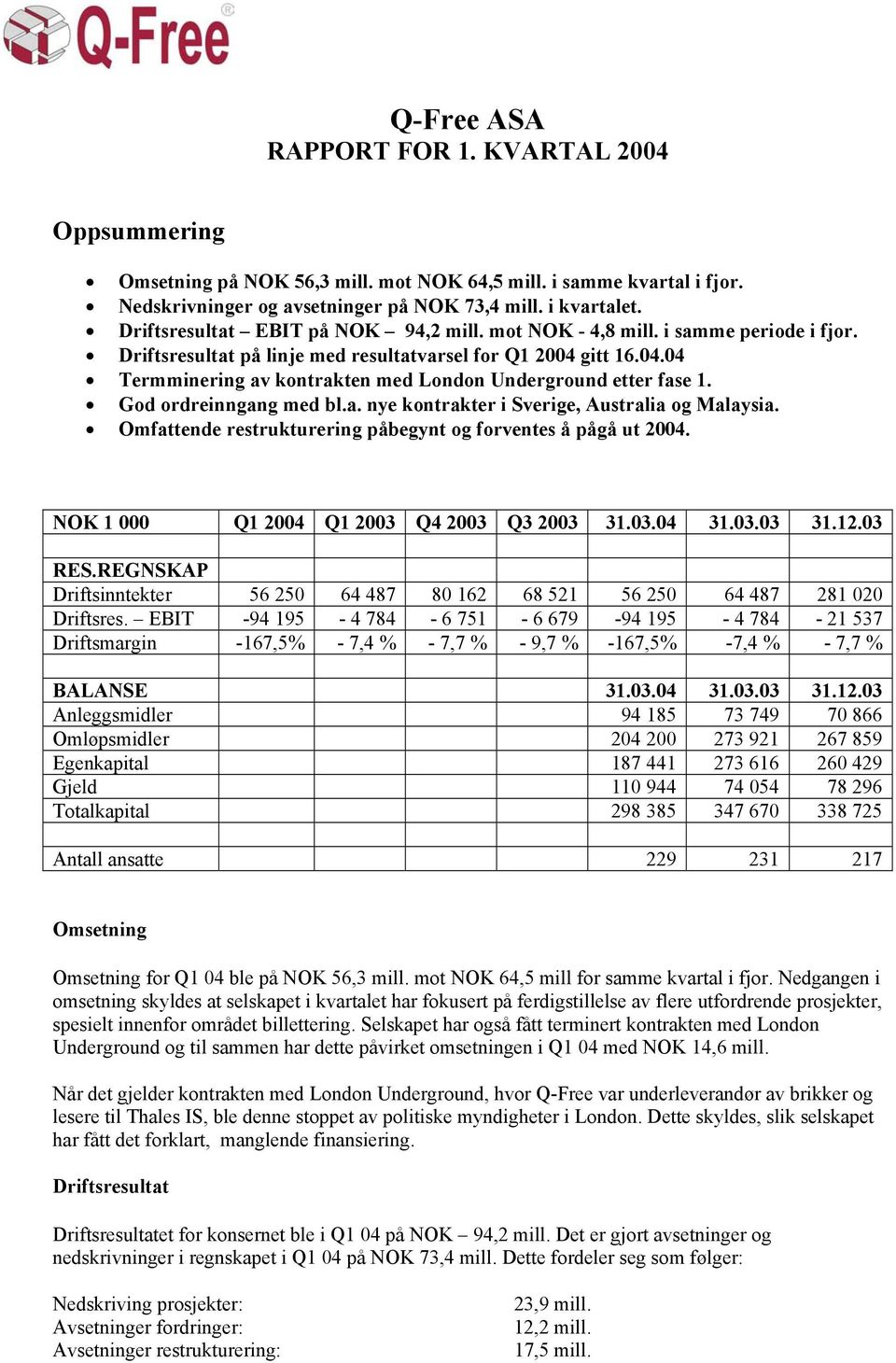 gitt 16.04.04 Termminering av kontrakten med London Underground etter fase 1. God ordreinngang med bl.a. nye kontrakter i Sverige, Australia og Malaysia.