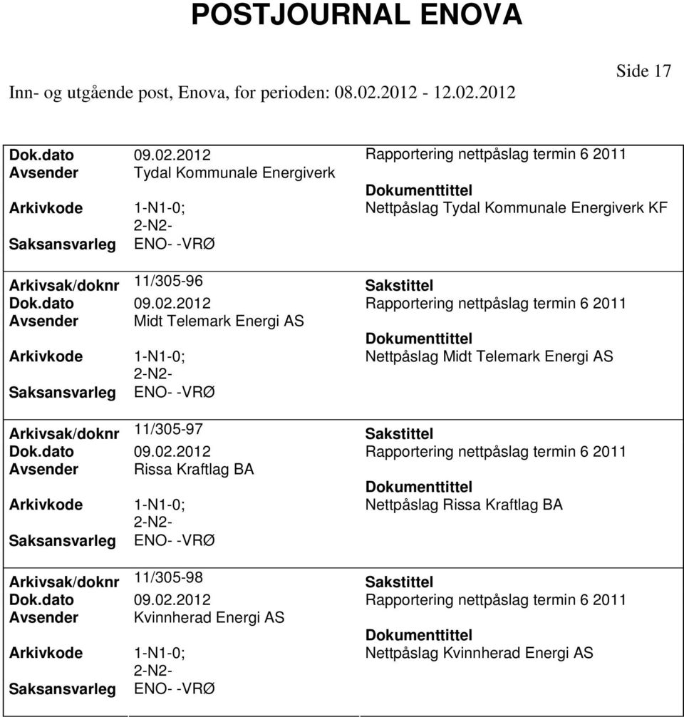 11/305-98 Avsender Kvinnherad Energi AS Nettpåslag Tydal Kommunale Energiverk KF