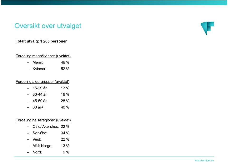 år: 13 % 30-44 år: 19 % 45-59 år: 28 % 60 år+: 40 % Fordeling helseregioner