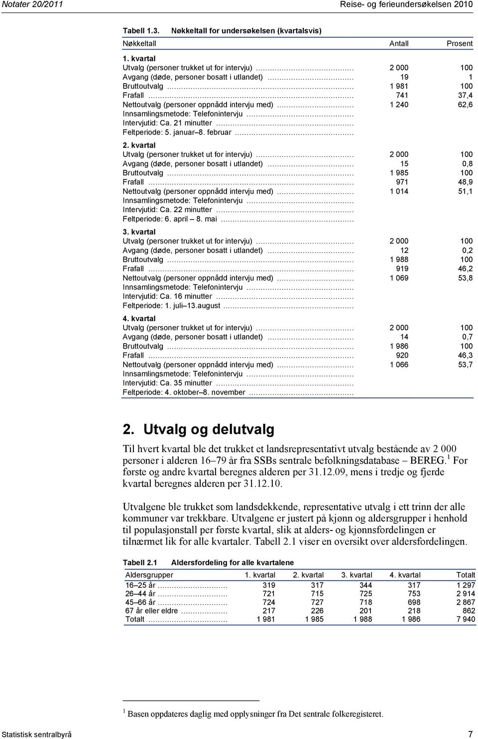 .. Intervjutid: Ca. 21 minutter... Feltperiode: 5. januar 8. februar... 2. kvartal Utvalg (personer trukket ut for intervju)... 2 000 100 Avgang (døde, personer bosatt i utlandet).