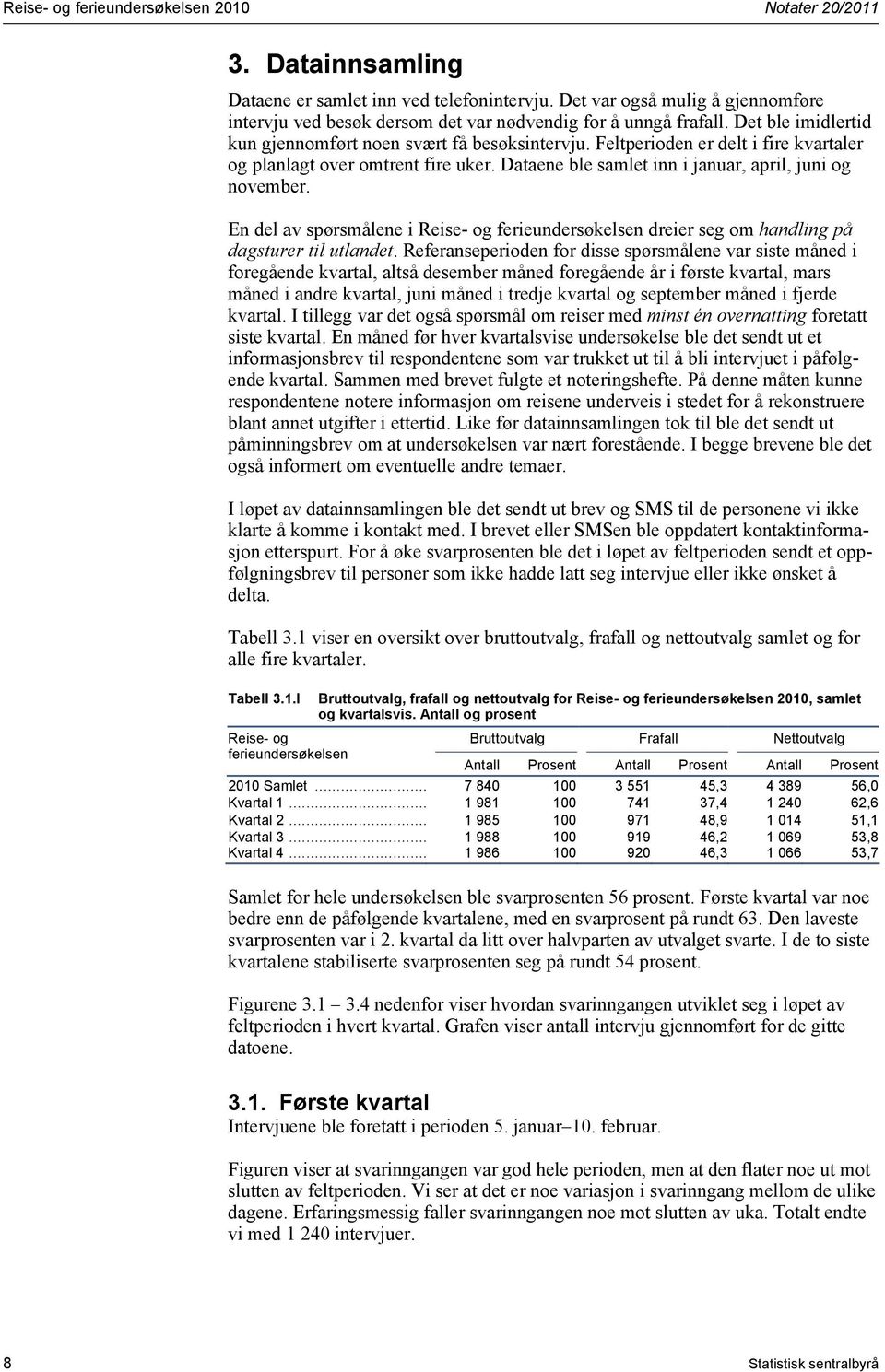 Feltperioden er delt i fire kvartaler og planlagt over omtrent fire uker. Dataene ble samlet inn i januar, april, juni og november.