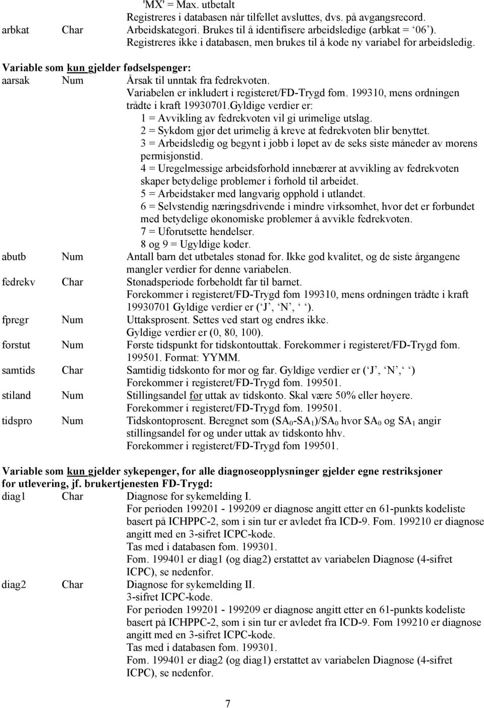 Variabelen er inkludert i registeret/fd-trygd fom. 199310, mens ordningen trådte i kraft 19930701.Gyldige verdier er: 1 = Avvikling av fedrekvoten vil gi urimelige utslag.