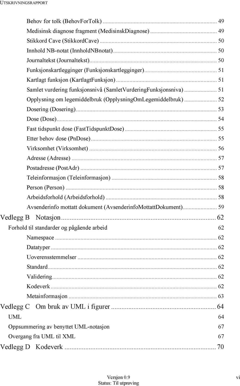 .. 51 Opplysning om legemiddelbruk (OpplysningOmLegemiddelbruk)... 52 Dosering (Dosering)... 53 Dose (Dose)... 54 Fast tidspunkt dose (FastTidspunktDose)... 55 Etter behov dose (PnDose).