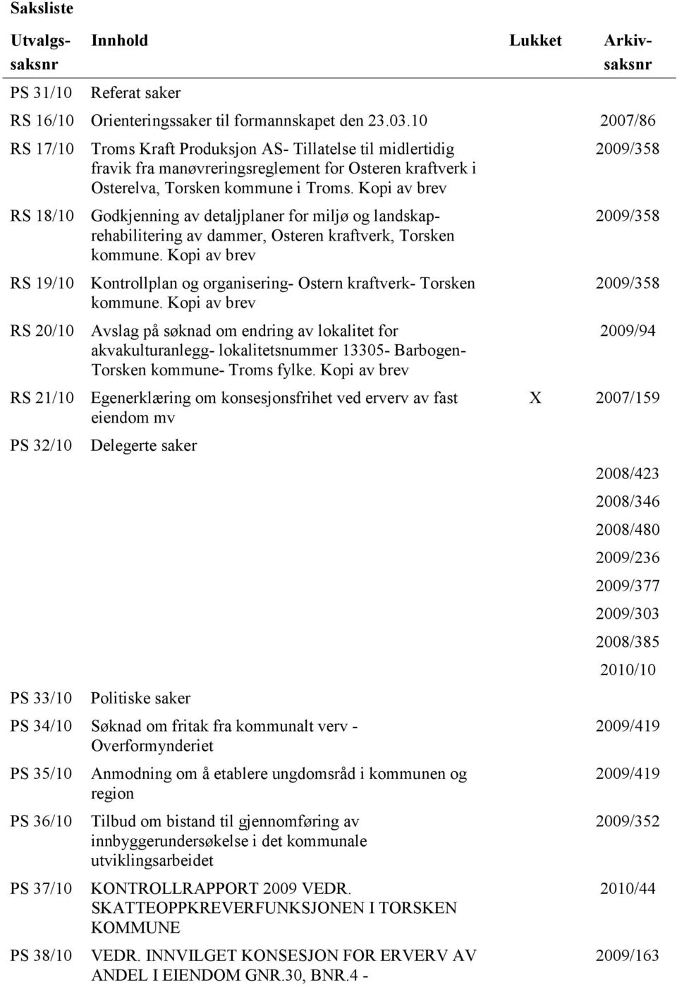 Kopi av brev RS 18/10 Godkjenning av detaljplaner for miljø og landskaprehabilitering av dammer, Osteren kraftverk, Torsken kommune.