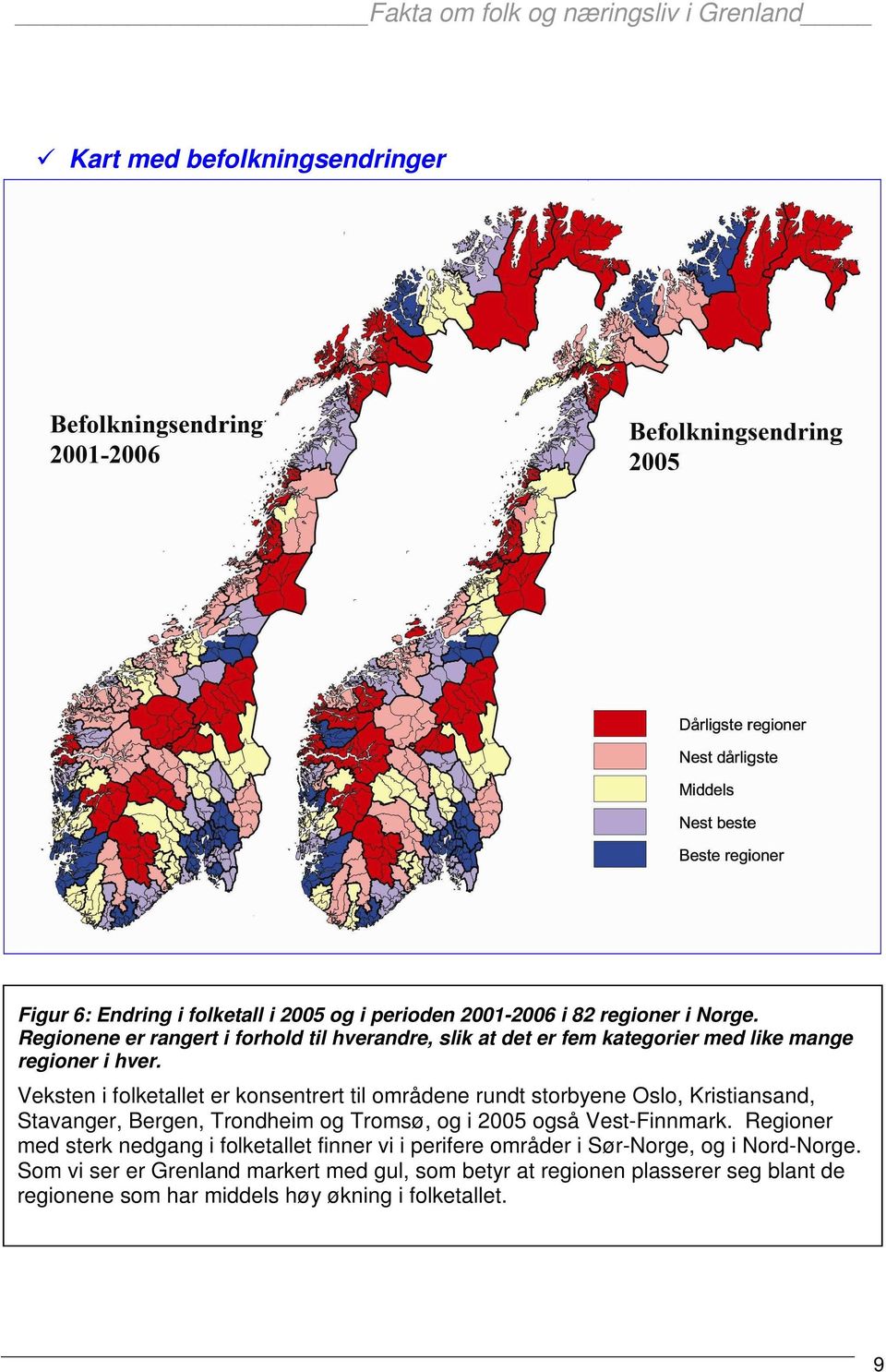 Veksten i folketallet er konsentrert til områdene rundt storbyene Oslo, Kristiansand, Stavanger, Bergen, Trondheim og Tromsø, og i 2005 også