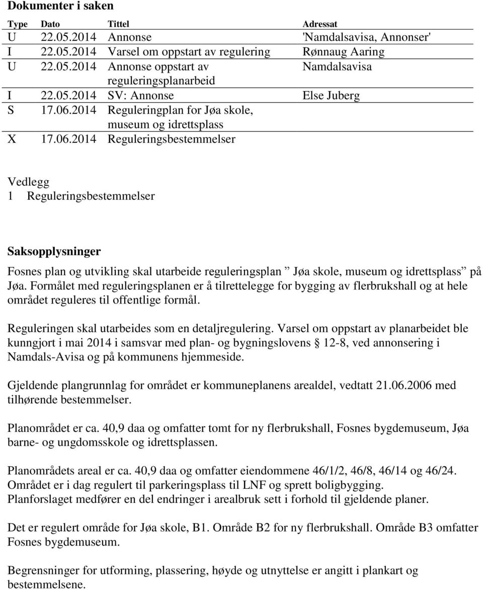 2014 Reguleringplan for Jøa skole, museum og idrettsplass X 17.06.
