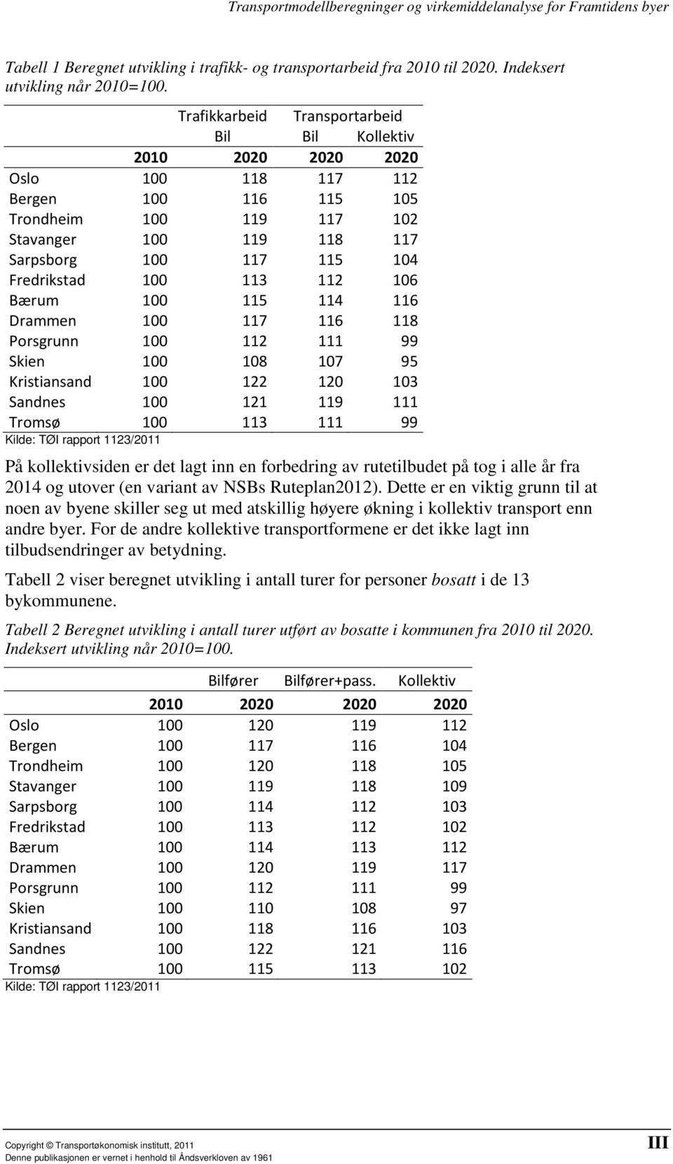 Fredrikstad 100 113 112 106 Bærum 100 115 114 116 Drammen 100 117 116 118 Porsgrunn 100 112 111 99 Skien 100 108 107 95 Kristiansand 100 122 120 103 Sandnes 100 121 119 111 Tromsø 100 113 111 99 På