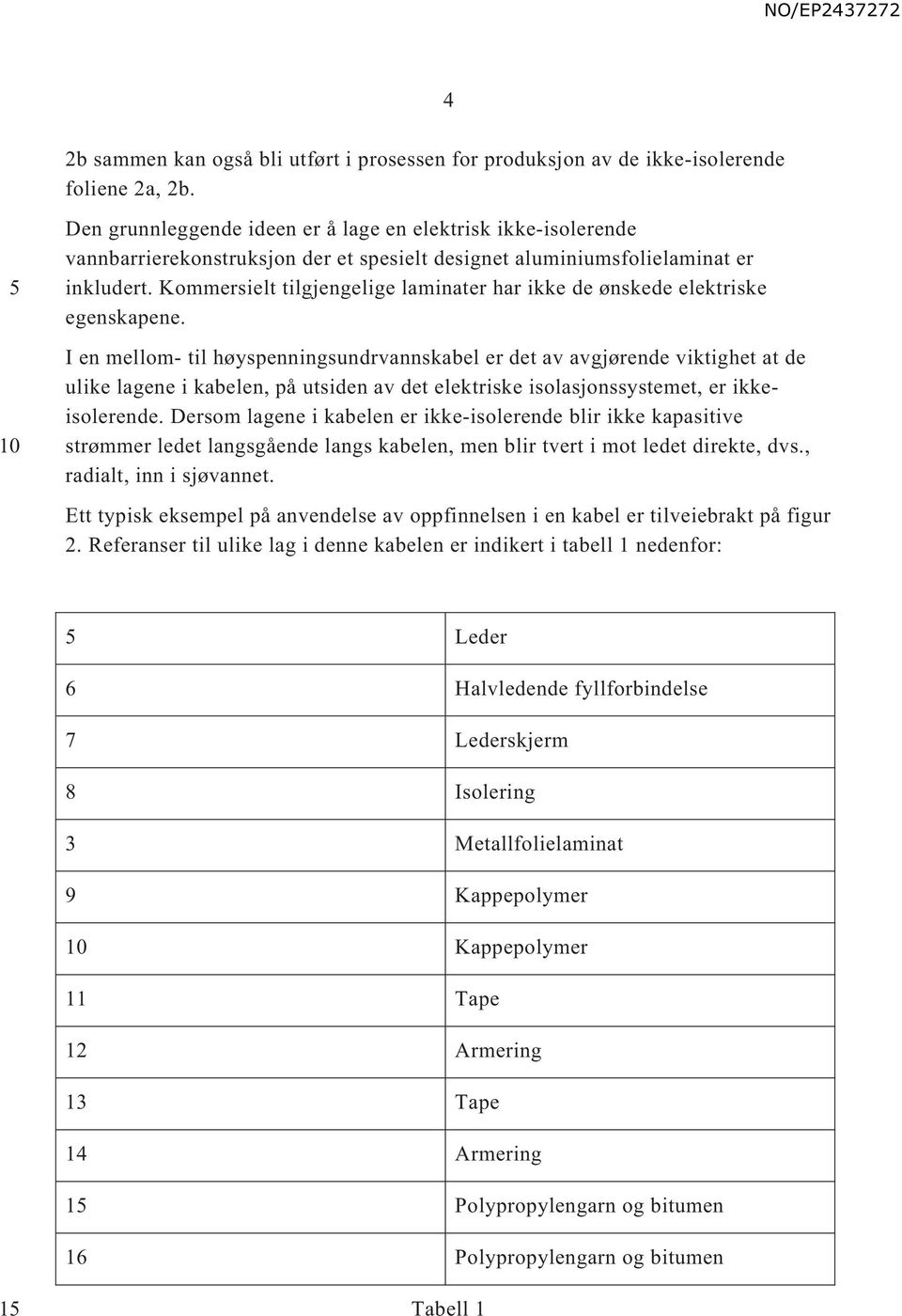 Kommersielt tilgjengelige laminater har ikke de ønskede elektriske egenskapene.