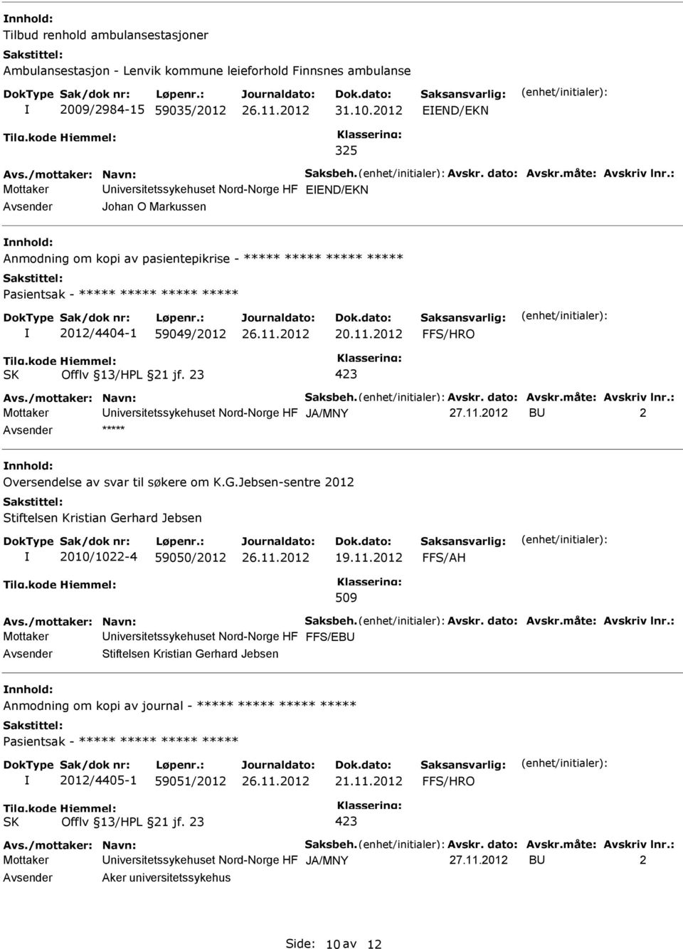 /mottaker: Navn: Saksbeh. Avskr. dato: Avskr.måte: Avskriv lnr.: Mottaker niversitetssykehuset Nord-Norge HF JA/MNY 27.11.2012 B 2 ***** Oversendelse av svar til søkere om K.G.