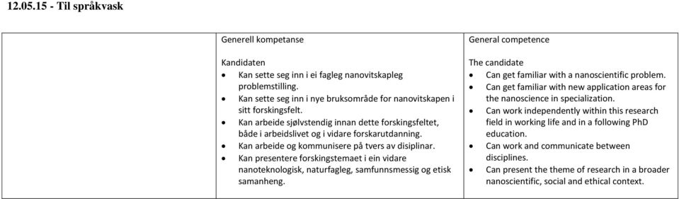 Kan presentere forskingstemaet i ein vidare nanoteknologisk, naturfagleg, samfunnsmessig og etisk samanheng. General competence Can get familiar with a nanoscientific problem.