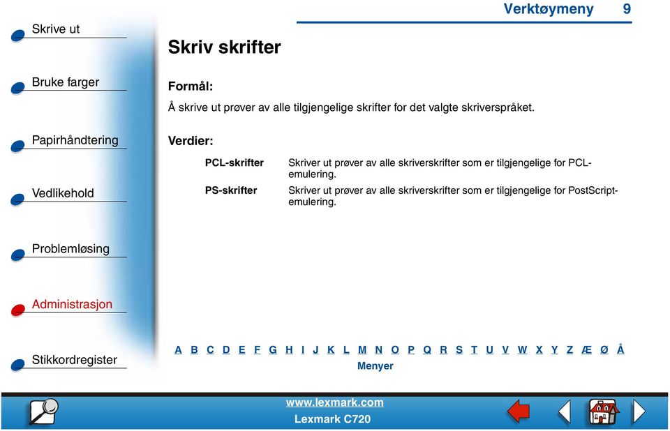 PCL-skrifter PS-skrifter Skriver ut prøver av alle skriverskrifter som er