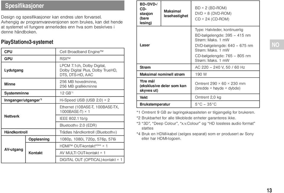 1ch, Dolby Digital, Lydutgang Dolby Digital Plus, Dolby TrueHD, DTS, DTS-HD, AAC 256 MB hovedminne, Minne 256 MB grafikkminne Systemminne 12 GB *1 Innganger/utganger *2 Hi-Speed USB (USB 2.