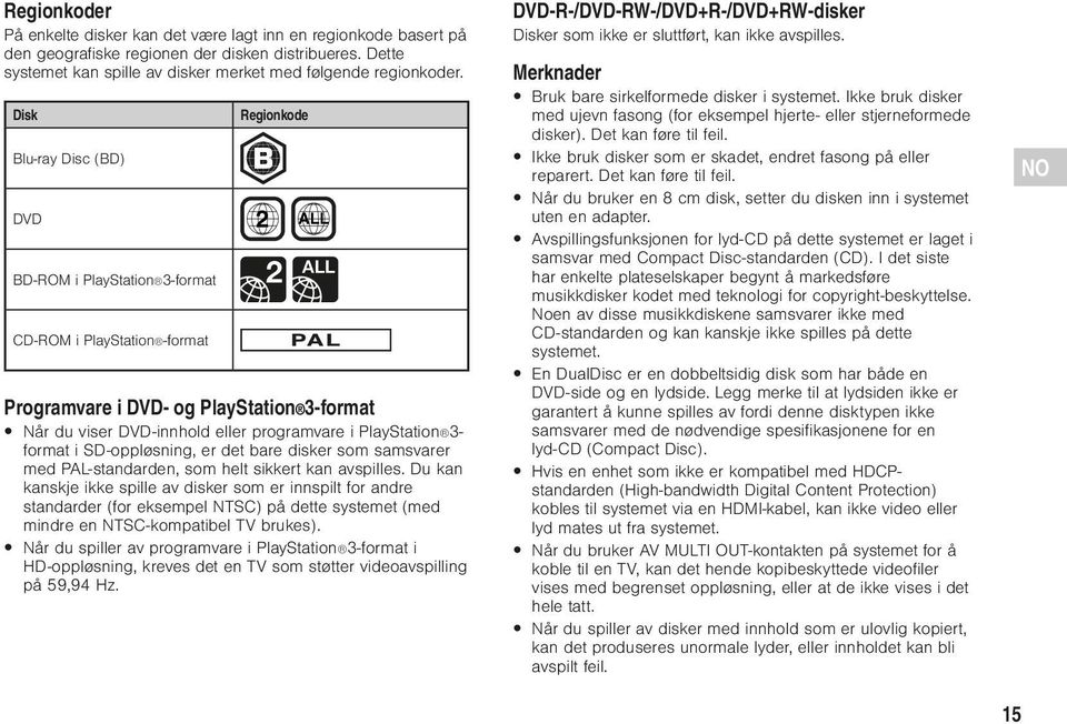 PlayStation 3- format i SD-oppløsning, er det bare disker som samsvarer med PAL-standarden, som helt sikkert kan avspilles.