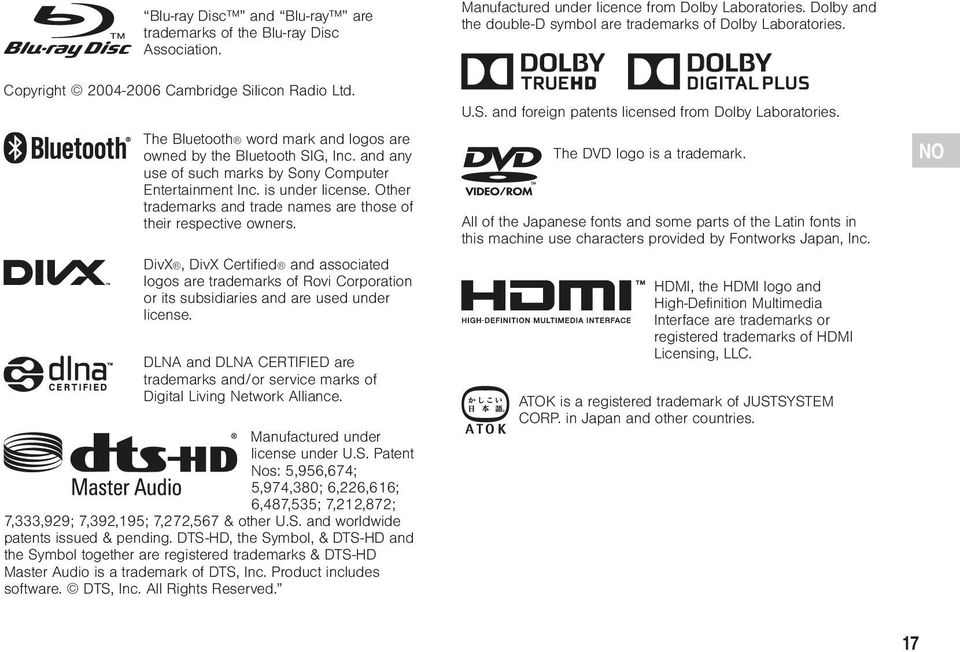 Other trademarks and trade names are those of their respective owners. DivX, DivX Certified and associated logos are trademarks of Rovi Corporation or its subsidiaries and are used under license.