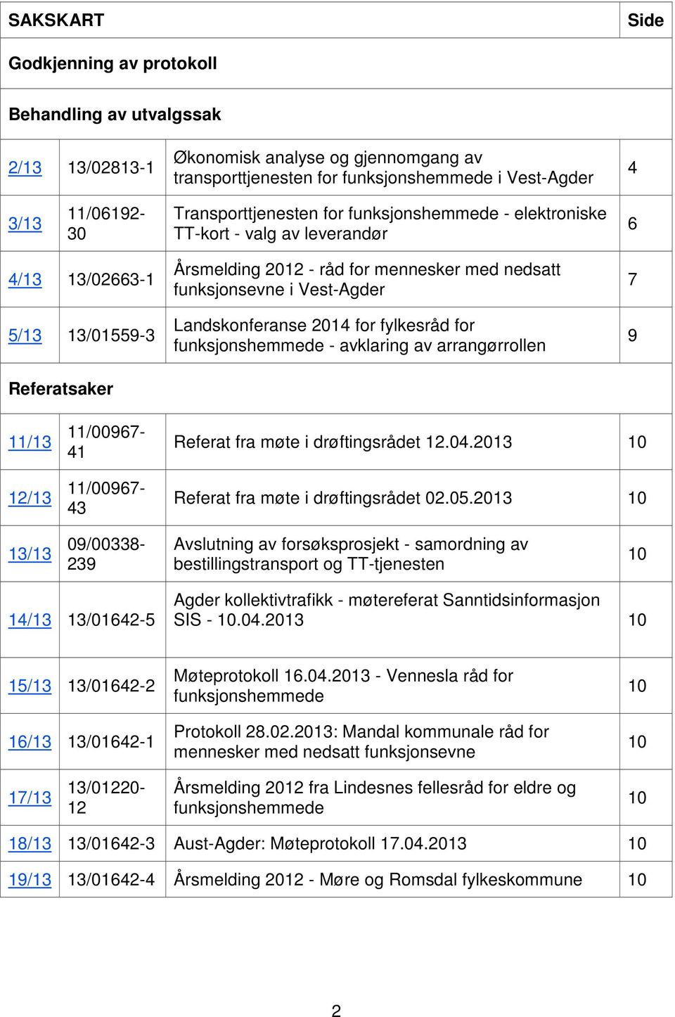 for fylkesråd for funksjonshemmede - avklaring av arrangørrollen 7 9 11/13 12/13 11/00967-41 11/00967-43 Referat fra møte i drøftingsrådet 12.04.2013 10 Referat fra møte i drøftingsrådet 02.05.