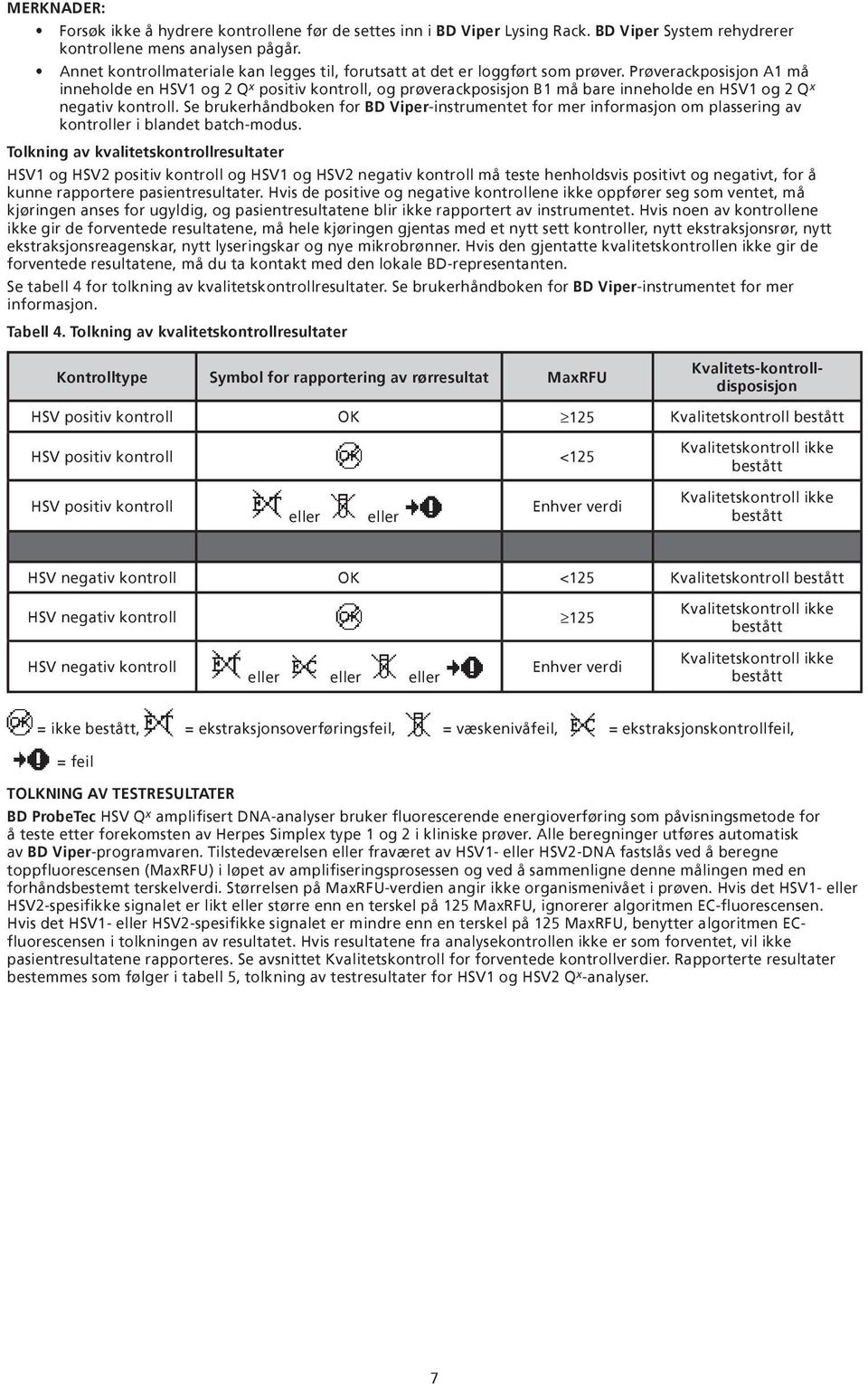 Prøverackposisjon A1 må inneholde en HSV1 og 2 Q x positiv kontroll, og prøverackposisjon B1 må bare inneholde en HSV1 og 2 Q x negativ kontroll.