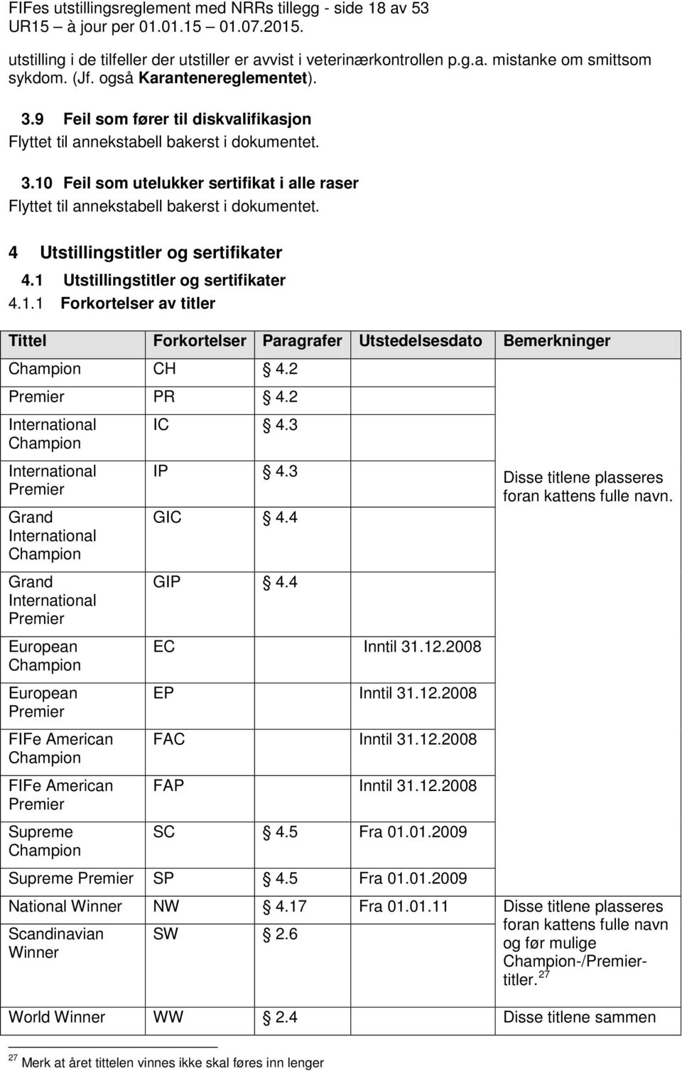 4 Utstillingstitler og sertifikater 4.1 Utstillingstitler og sertifikater 4.1.1 Forkortelser av titler Tittel Forkortelser Paragrafer Utstedelsesdato Bemerkninger Champion CH 4.2 Premier PR 4.