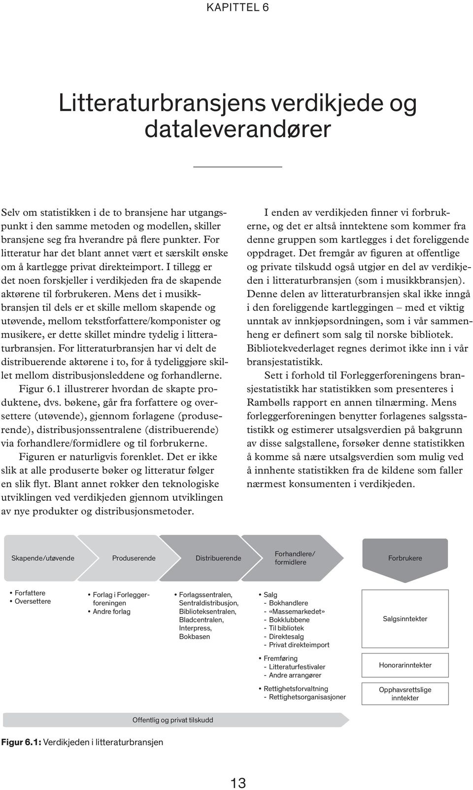 Mens det i musikkbransjen til dels er et skille mellom skapende og utøvende, mellom tekstforfattere/komponister og musikere, er dette skillet mindre tydelig i litteraturbransjen.