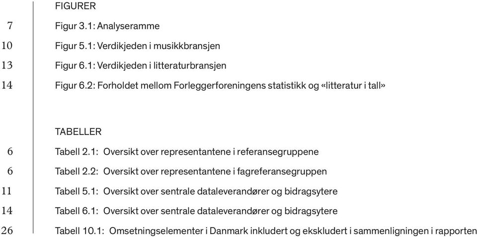 1: Oversikt over representantene i referansegruppene 6 Tabell 2.2: Oversikt over representantene i fagreferansegruppen 11 Tabell 5.