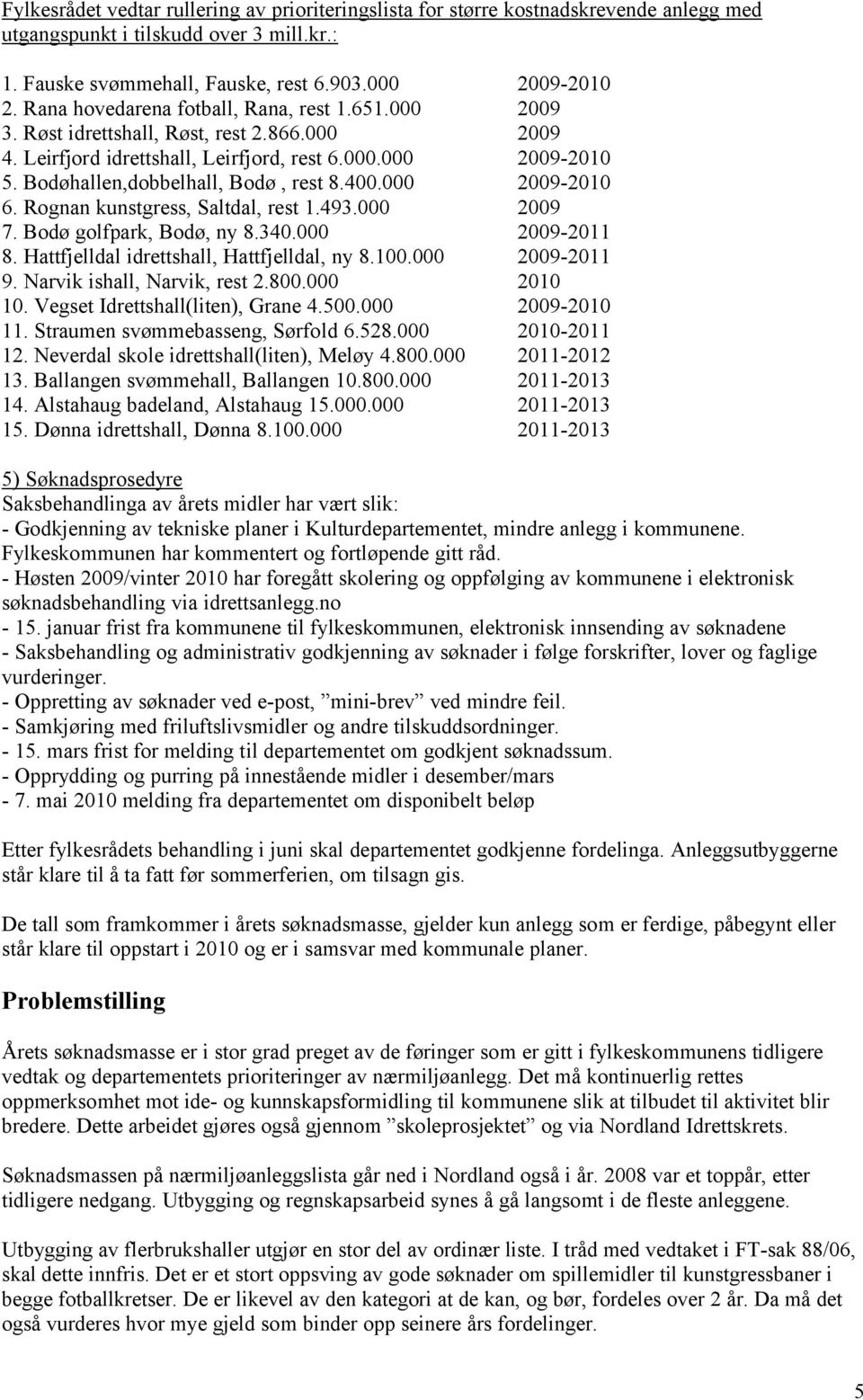 400.000 2009-2010 6. Rognan kunstgress, Saltdal, rest 1.493.000 2009 7. Bodø golfpark, Bodø, ny 8.340.000 2009-2011 8. Hattfjelldal idrettshall, Hattfjelldal, ny 8.100.000 2009-2011 9.