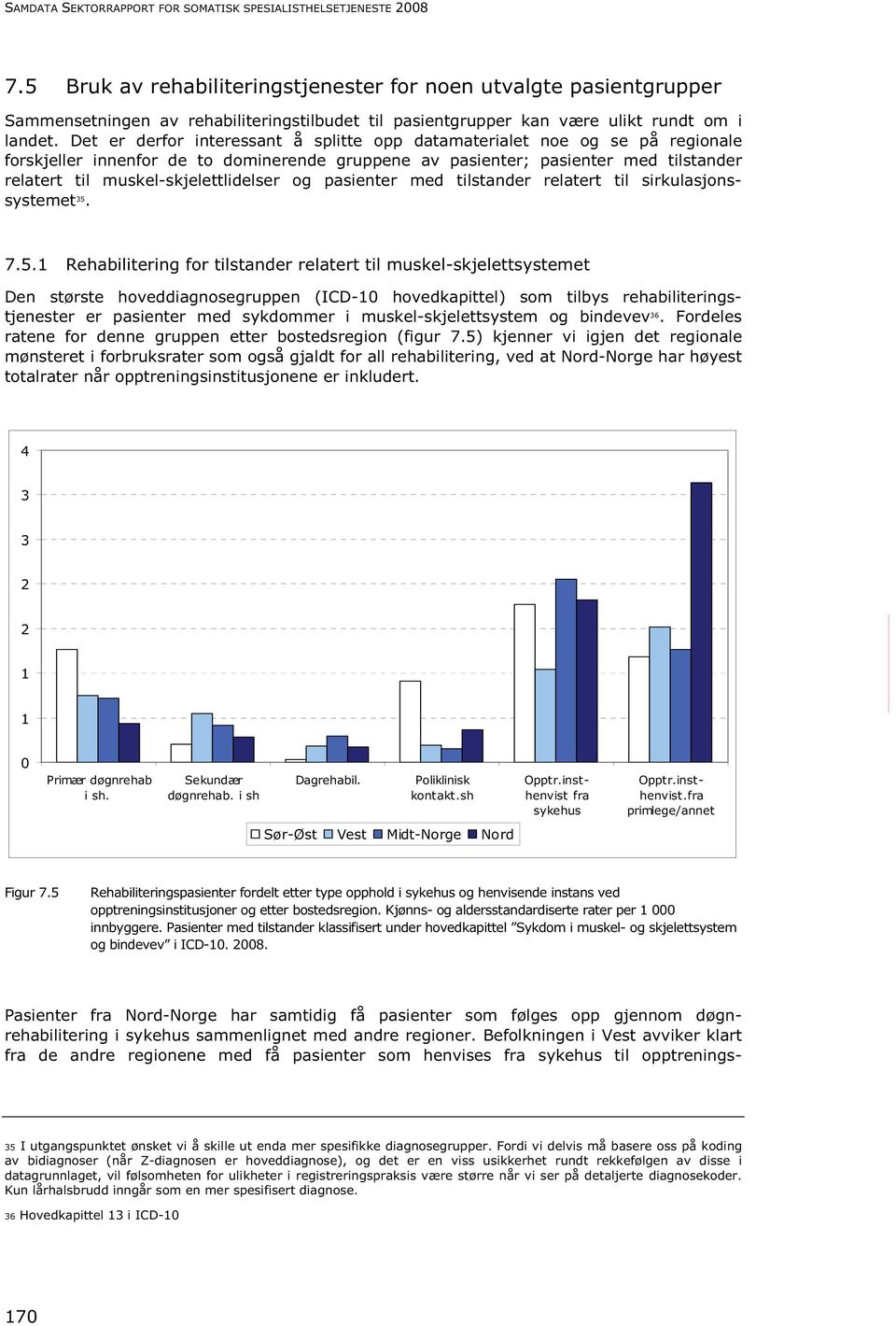 Det er derfor interessant å splitte opp datamaterialet noe og se på regionale forskjeller innenfor de to dominerende gruppene av pasienter; pasienter med tilstander relatert til