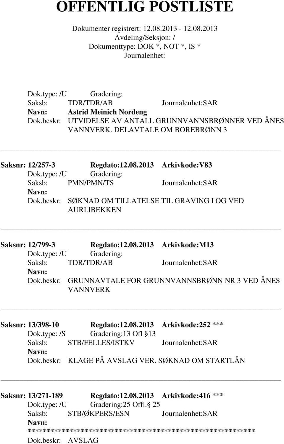 2013 Arkivkode:M13 Dok.beskr: GRUNNAVTALE FOR GRUNNVANNSBRØNN NR 3 VED ÅNES VANNVERK Saksnr: 13/398-10 Regdato:12.08.2013 Arkivkode:252 *** Dok.