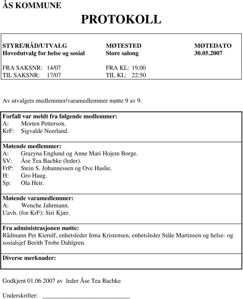 Møtende medlemmer: A: Grazyna Englund og Anne Mari Hojem Borge. SV: Åse Tea Bachke (leder). FrP: Stein S. Johannessen og Ove Haslie. H: Gro Haug. Sp: Ola Heir.